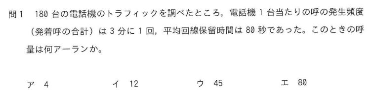 令和7年度 午前II 問1